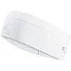 ODLO Opaska Headband CERAMICOOL biała, Kolor: biały, Rozmiar: one size