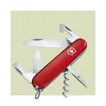 Niezbędniki i multitoole