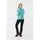 Bluza damska VIKING Admont Lady turkusowa