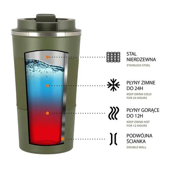 NCC09 Zielony Kubek Termiczny NILS, 7 zdjęcie