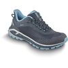Meindl buty trekkingowe męskie Literock Free GTX - granatowe, Rozmiar: 37.5