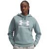 UNDER ARMOUR bluza bawełniana damska z kapturem Rival Logo
