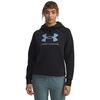 UNDER ARMOUR bluza bawełniana damska z kapturem Rival