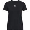 UNDER ARMOUR koszulka treningowa damska sportowa, Kolor: czarny, Rozmiar: S