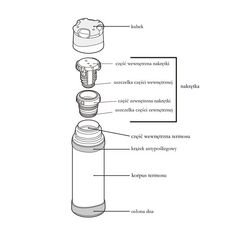 Thermos Mountain termos z kubkiem do warunków ekstremalnych bordowy 900 ml, 2 zdjęcie