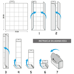 METEOR koc piknikowy z izolacją 180x200cm Pasy, 4 zdjęcie