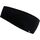 ODLO Opaska techniczna Merino Warm Headband czarna
