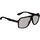 LEATT Okulary rowerowe TheViz Andes Polarized, Kolor: brązowy, Rozmiar: one size