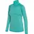 Viking Bluza damska 1/2 Zip Admont Lady zielona, Kolor: zielony, Waga: 1, Rozmiar: M Viking Bluza damska 1/2 Zip Admont Lady zielona, Kolor: zielony, Waga: 1, Rozmiar: M