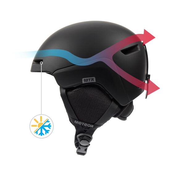 METEOR kask narciarski z regulacją rozmiaru Meteor Avalo czarny, Kolor: czarny, Waga: 0.5, Rozmiar: 53-55, 10 zdjęcie