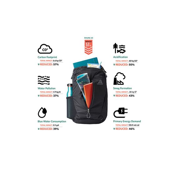 GREGORY plecak turystyczny RHUNE 28 czarny GREGORY plecak turystyczny RHUNE 28 czarny