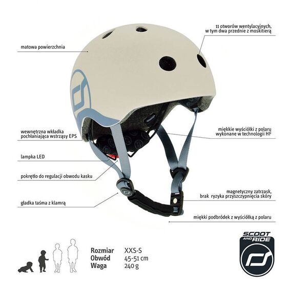 SCOOTANDRIDE Kask XXS-S dla dzieci 1-5 lat szara