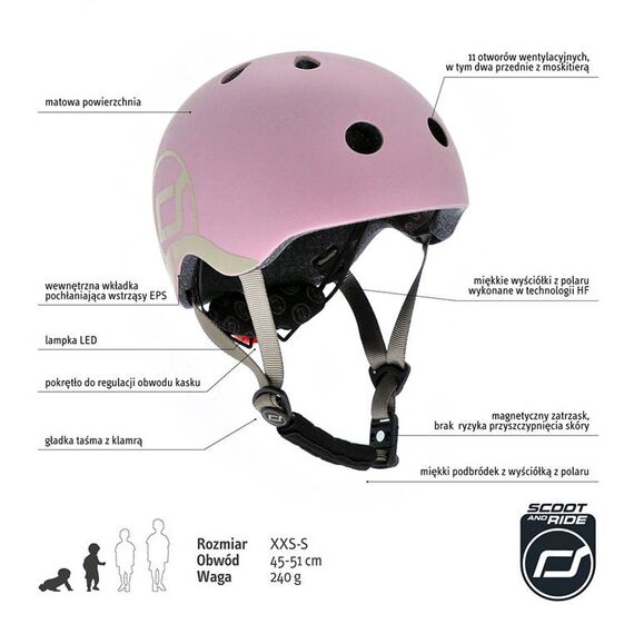 SCOOTANDRIDE Kask XXS-S dla dzieci 1-5 lat fioletowy