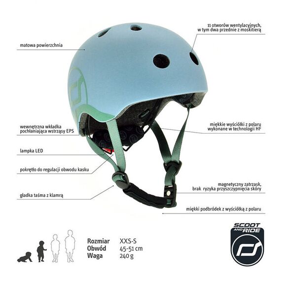 SCOOTANDRIDE Kask XXS-S dla dzieci 1-5 lat niebieski