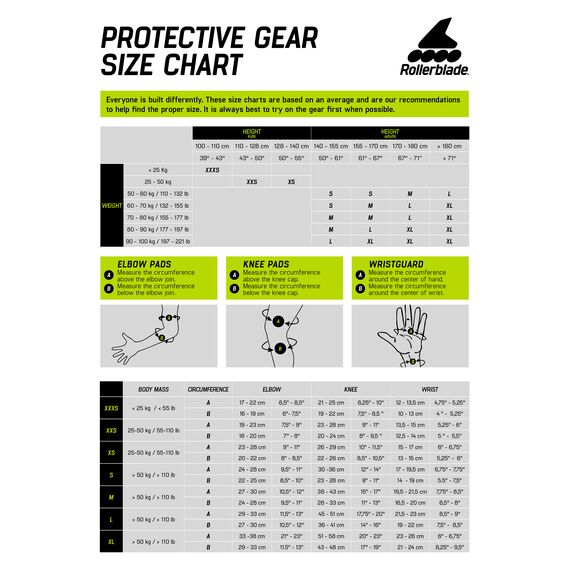 ROLLERBLADE skate gear zestaw ochraniacze na rolki czarne