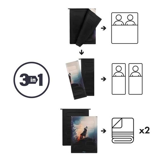 NILS CAMP śpiwór turystyczny 3w1 dwuosobowy WOLF NC3601, Kolor: czarny, 3 zdjęcie