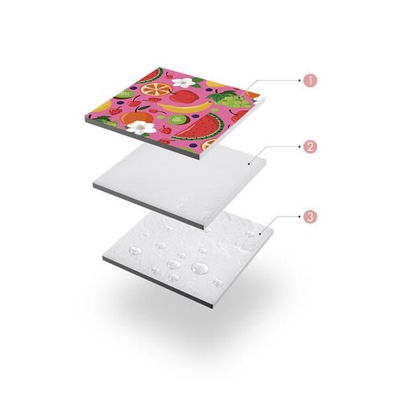 NILS CAMP koc turystyczny z warstwą aluminiową 200x200cm NC2223 różowy, Kolor: różowy, 3 zdjęcie NILS CAMP koc turystyczny z warstwą aluminiową 200x200cm NC2223 różowy, Kolor: różowy, 3 zdjęcie