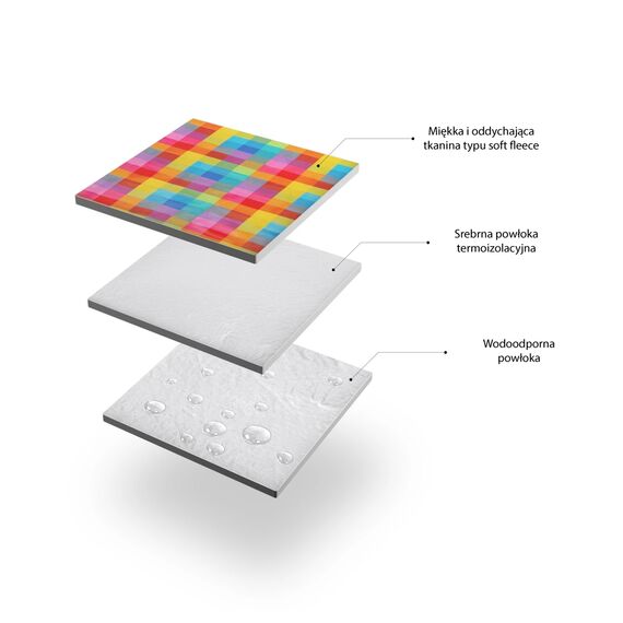 NILS CAMP koc turystyczny z warstwą aluminiową 250x200cm NC2221, Kolor: Multikolor, 4 zdjęcie