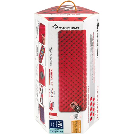 SEA TO SUMMIT Materac Comfort Plus XT ASC Insulated Mat