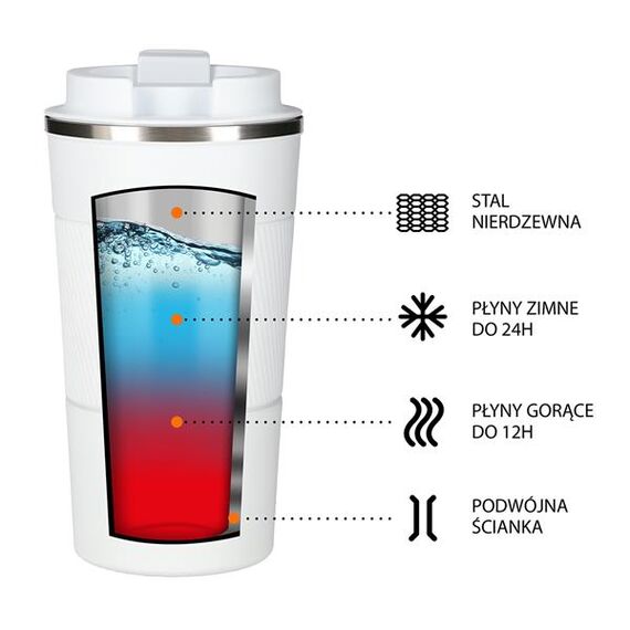 NCC09 Biały Kubek Termiczny 510 ml NILS, 6 zdjęcie