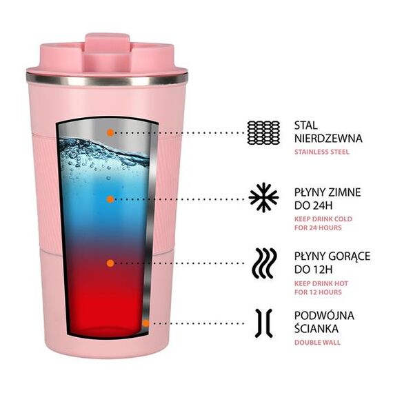 NCC09 Różowy Kubek Termiczny NILS, 7 zdjęcie